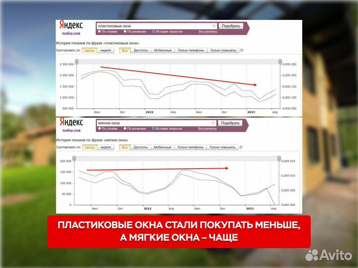 Готовый бизнес производство мягких окон на 50+ т.р