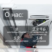 Сплит система до 50 м² инвертор