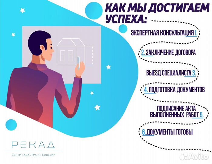 Кадастровый инженер / Технический план / Межевание