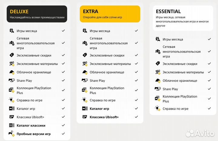 Sony PlayStation 5 Slim 1Tb (Новые) + 700 игр