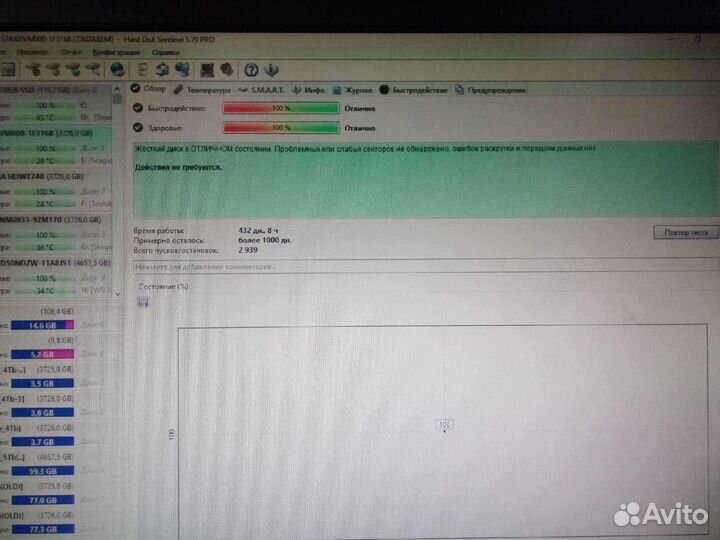 Жесткие диски Seagate 4тб