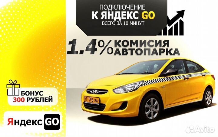 Подключение к Яндекс Доставки / Яндекс го