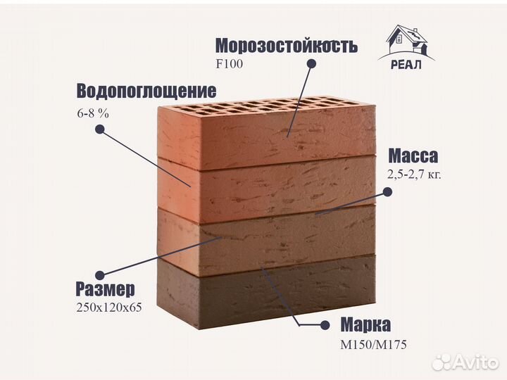 Керамический кирпич одинарный с завода