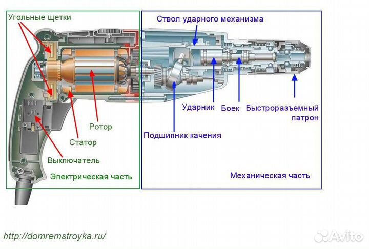 Ремонт ушм,Перфораторов,Дрелей