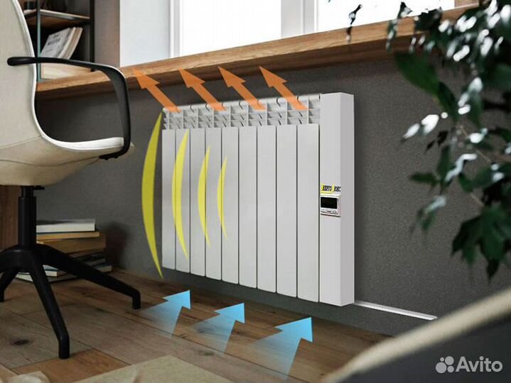 Электрический обогреватель миникотел Энерголюкс