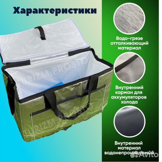 Термосумка сумка холодильник