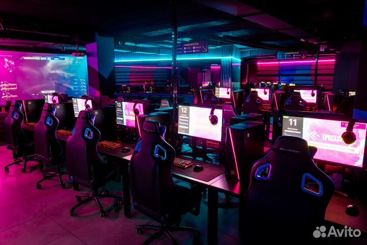 Инвестиции в компьютерный клуб (киберклуб)