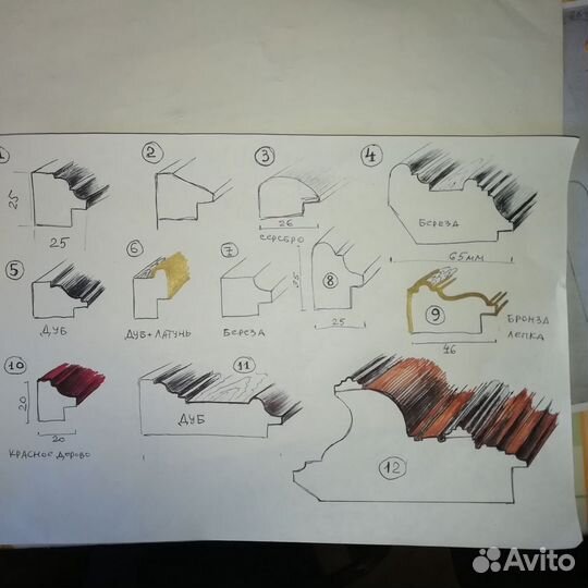 Рамка для картины по вашим размерам