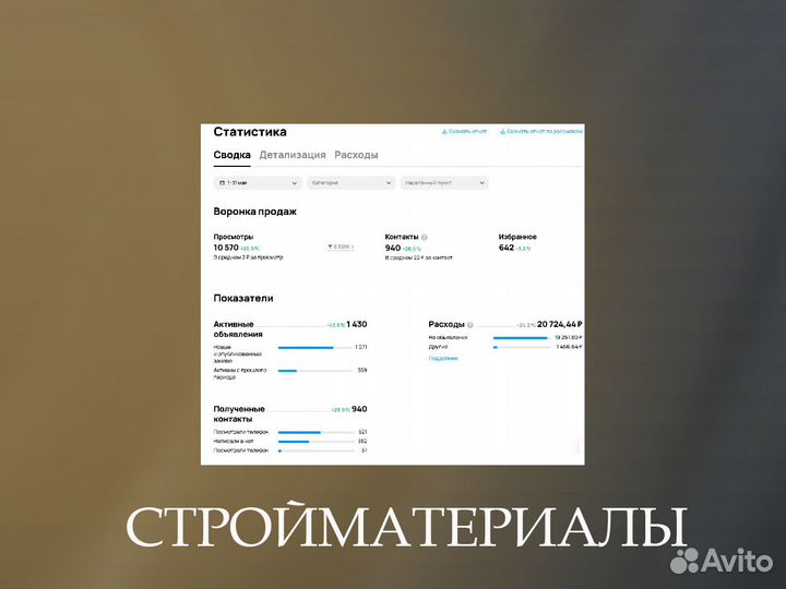 Авитолог. Услуги Авитолога