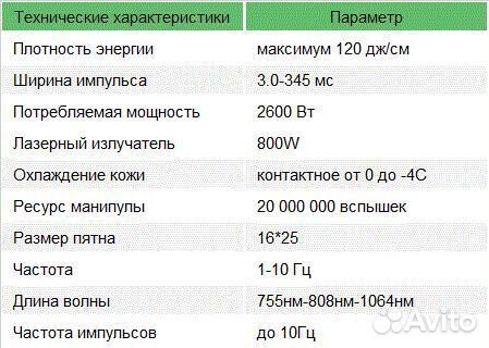 Диодный лазер Pioneer от ozero khanka