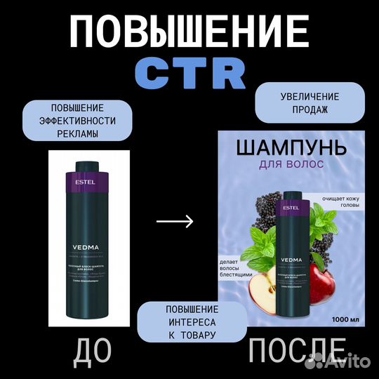 Инфографика для маркетплейсов