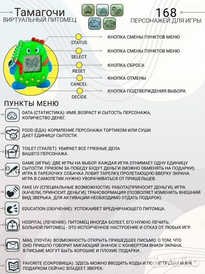 Тамагочи pets