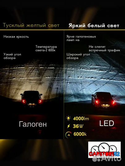 Светодиодные лампы led на все модели