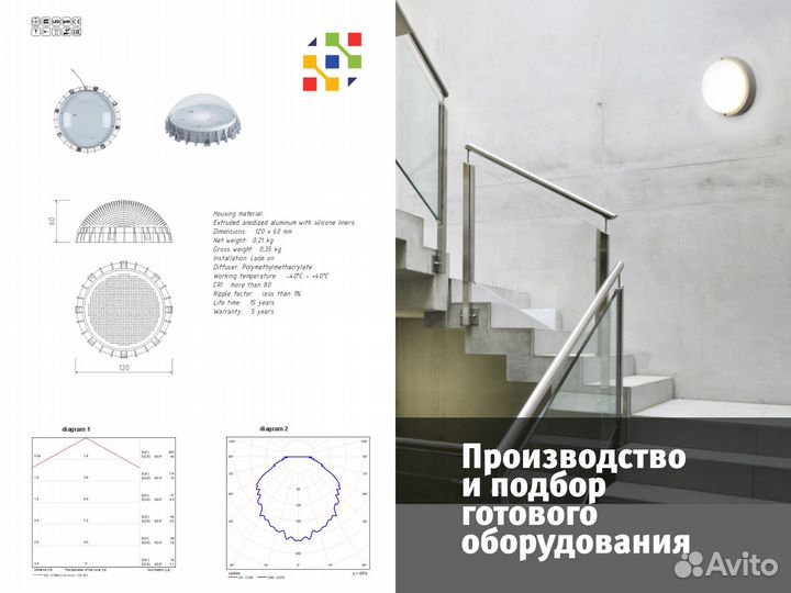 Светильник настенно потолочный жкх D120