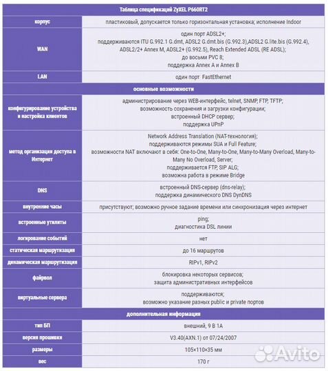 Двухдиапазонный модем Zyxel Prestige P660RT2 EE