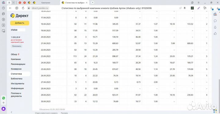 Настройка Яндекс Директ. Реклама, продвижение сайт