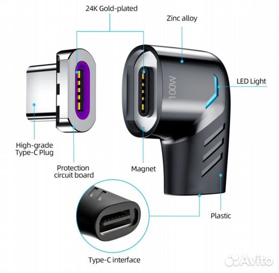 Магнитный usb type c переходник