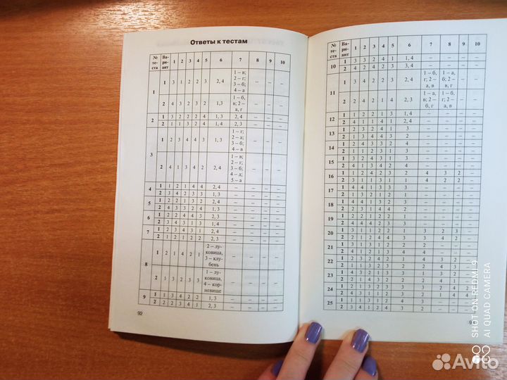 Ким. Биология. 6 класс. Богданов