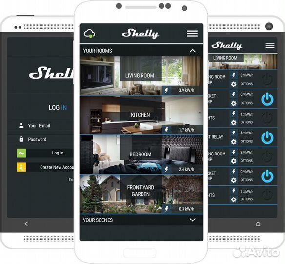 Harvia Сетевой выключатель, FS-SY