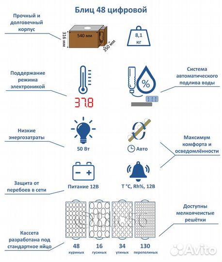 Автоматические инкубаторы Блиц 48ц и др. модели