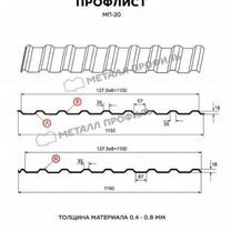 Профнастил (профлист)