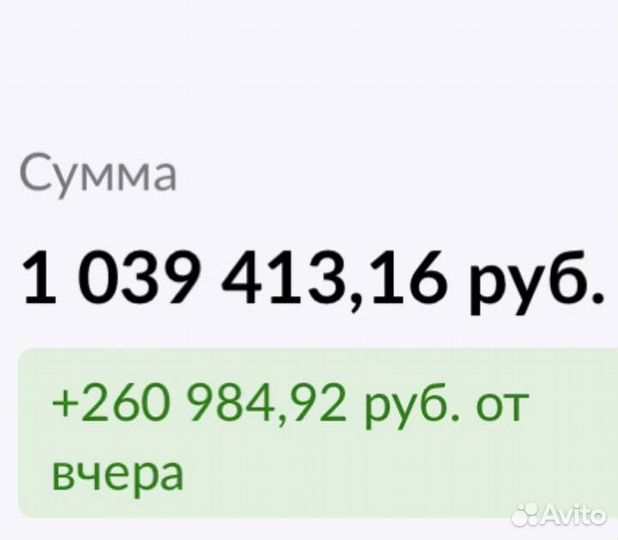 Менеджер по работе с маркетплейсами Вб/озон