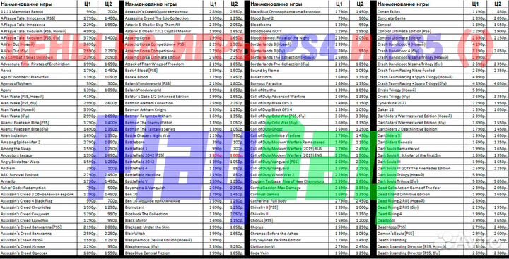 Обмен/продажа игр PlayStation 4/5 (PS4/PS5)