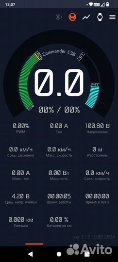 Моноколесо Commander C30 hs