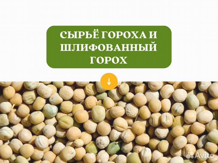 Горох шлифованный (кг)