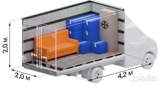 Грузоперевозки