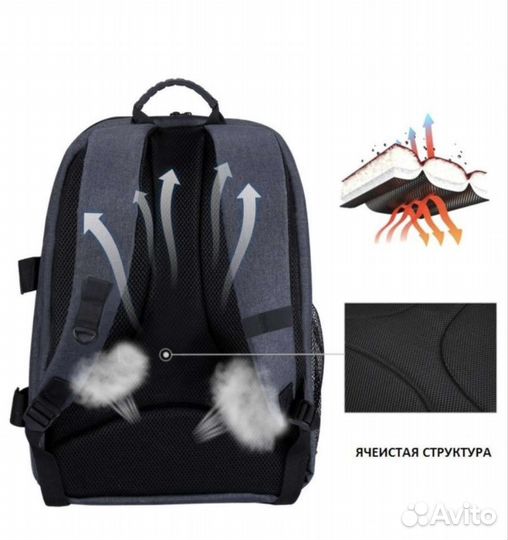 Рюкзак для фототехники