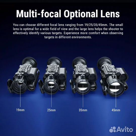 Тепловизионные прицелы Pard SA32-25LRF