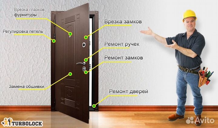 Ремонт окон и дверей