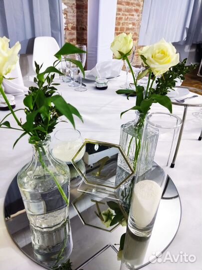 Организация свадьбы Организатор Координатор