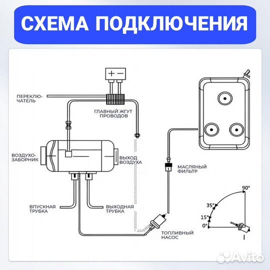 Автономный дизельный отопитель 5квт 12/24в