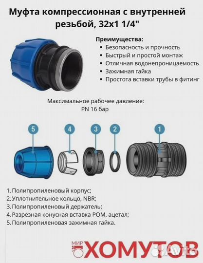 Муфта компрессионная с внутренней резьбой norma