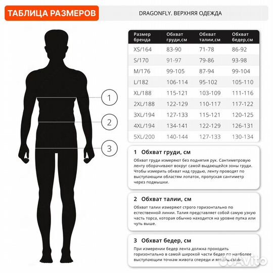 61577Костюм DragonFly Active 2.0 мембранный lime-m