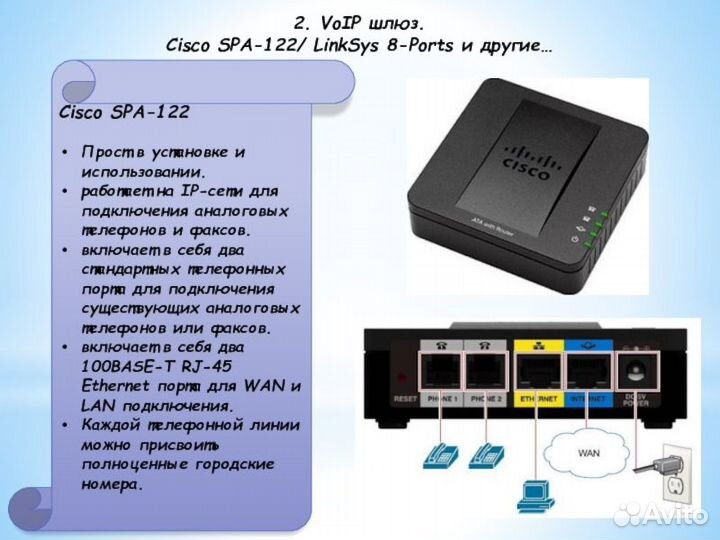 VoIP-маршрутизатор Cisco SPA122