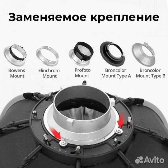 Адаптер Bowens для октобокса Triopo KS2