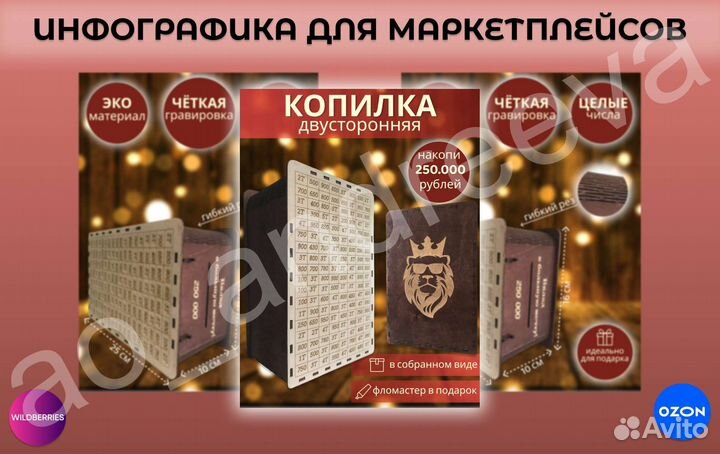 Инфографика для маркетплейсов