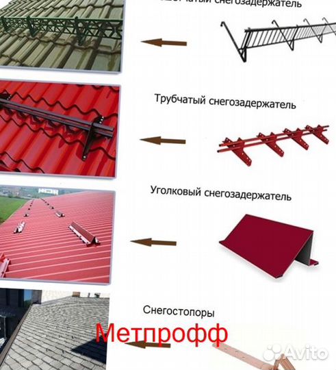 Снегозадержатели трубчатые