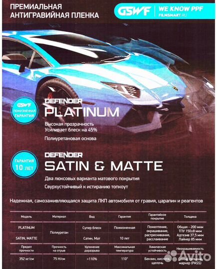 Полиуретановая пленка PPF platinum clear