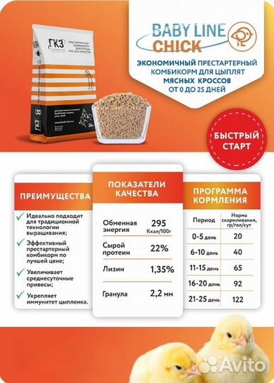 Комбикорм для бройлеров,индюков