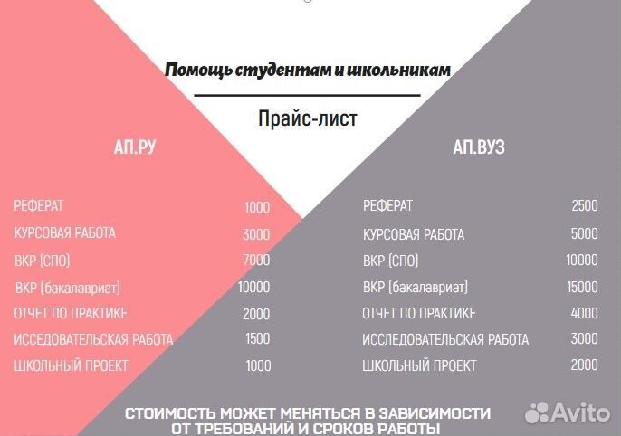 Помощь студентам и школьникам