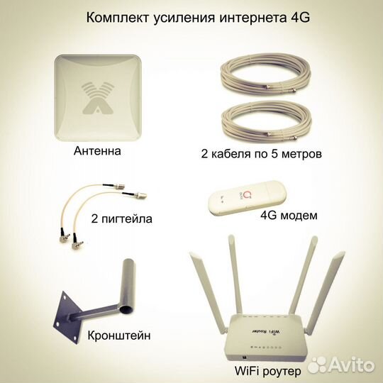 Комплект усиления интернета 4G