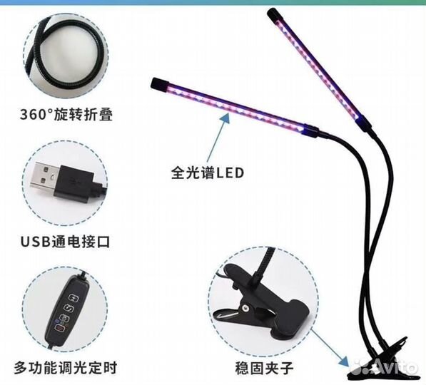 Фитолампа на прищепке