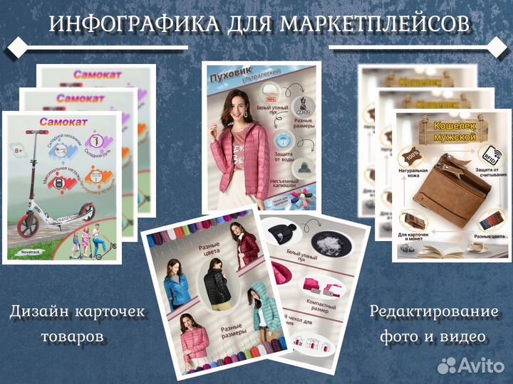 Инфографика для маркетплейсов