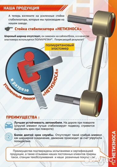 Нет Износа Стойка стабилизатора полиуретановая 214