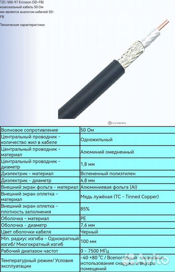 Кабель 5D-FB 50 OM Ericsson TZC 500-97