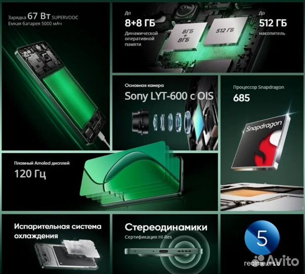 realme 12 4G, 8/256 ГБ